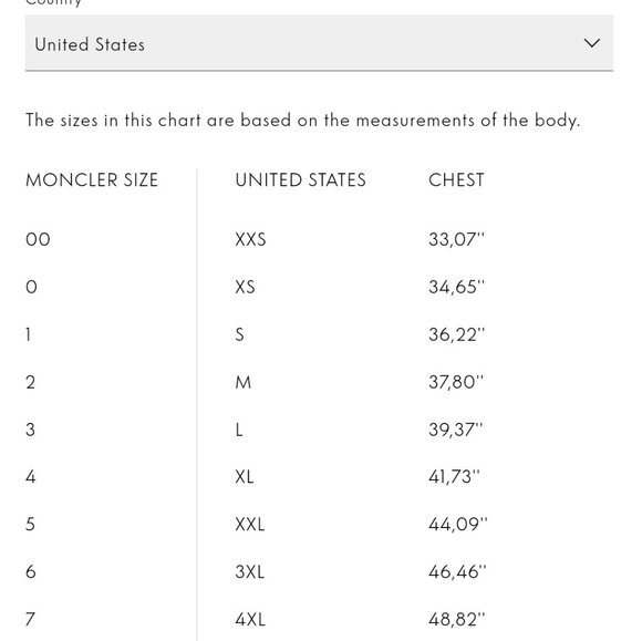 Green Moncler bomber jacket size 1 - Picture 14 of 14